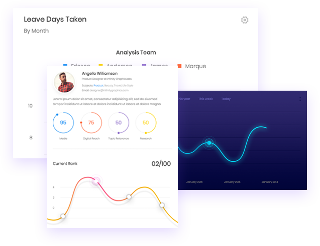 Image Innobins Decision Science CRM